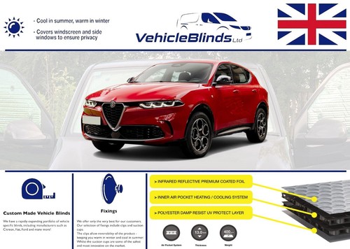 Tende termiche per alfa romeo - tende,