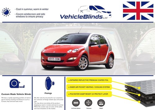 Tende termiche per smart - termiche,